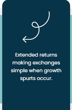 extended returns