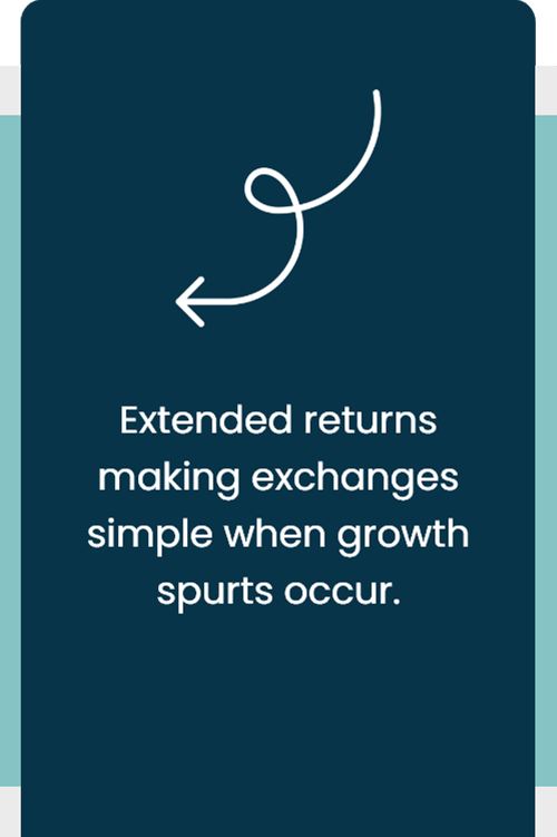 extended returns